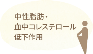 中性脂肪・血中コレステロール低下作用