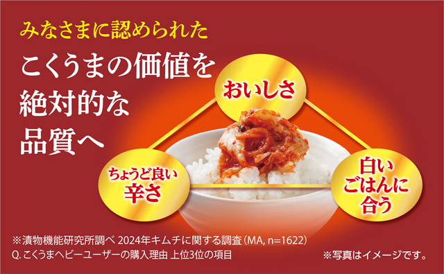 皆様に認められたこくうまの価値を絶対的な品質へ