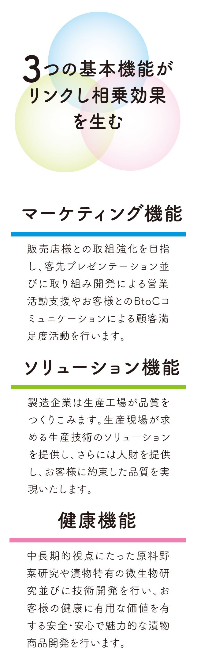 3つの基本機能がリンクし相乗効果を生む